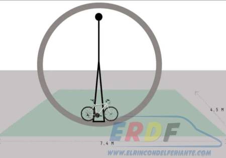 Looping bike sobre remolque